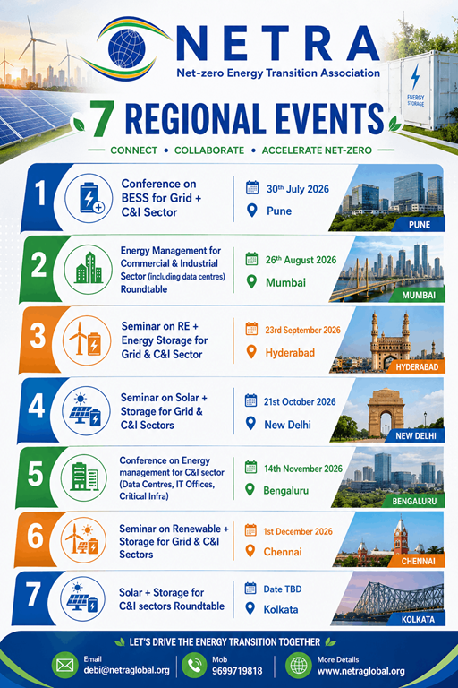 NETRA banner announcing seven regional energy events with topics and city locations (Pune, Mumbai, Hyderabad, New Delhi, Bengaluru, Chennai, Kolkata).